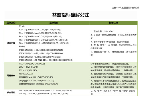(完整word版)益盟指标破解公式