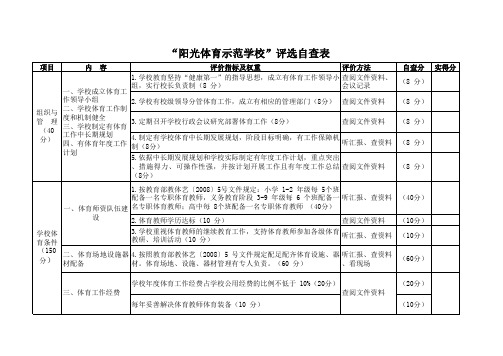阳光体育示范校自查评分表