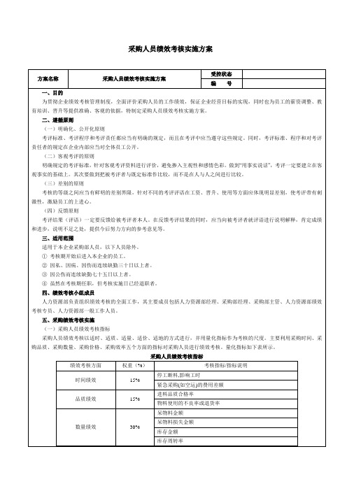 采购人员绩效考核实施方案-范本