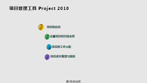 项目管理工具Project分析PPT课件