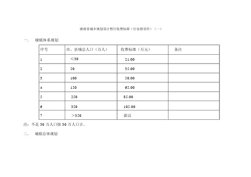 城乡规划收费标准