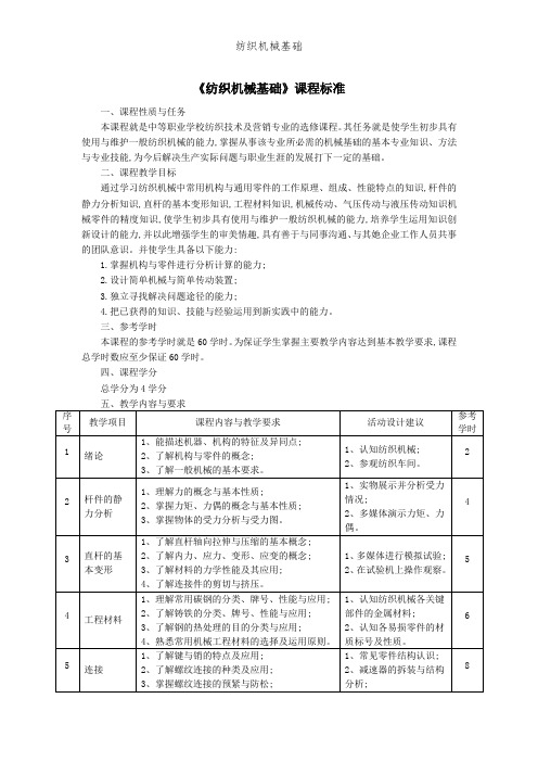 纺织机械基础