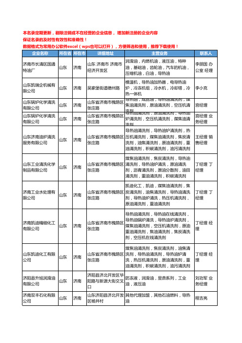 2020新版山东省济南导热油工商企业公司名录名单黄页大全33家