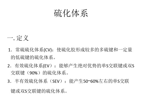 高分子材料设计之硫化体系