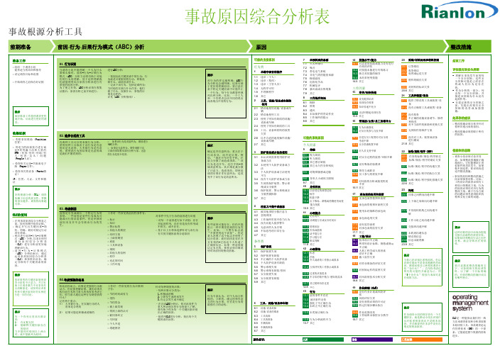 事故根源分析工具