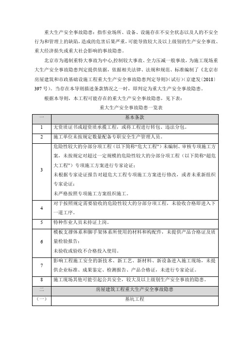 重大生产安全事故隐患一览表