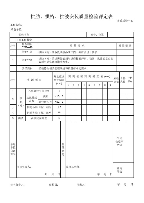 拱肋、拱桁、拱波安装质量检验评定表