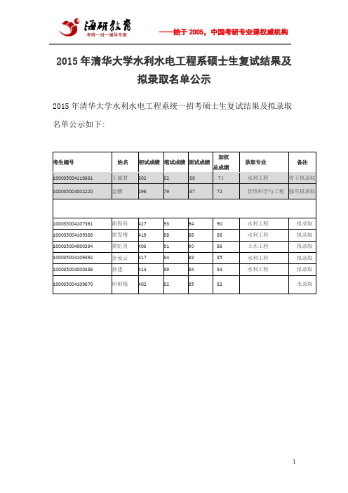 2015年清华大学水利水电工程系硕士生复试结果及拟录取名单公示