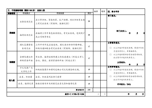 绩效考核-月度优秀员工考评表-个性指标考核标准-市场部业务人员岗位