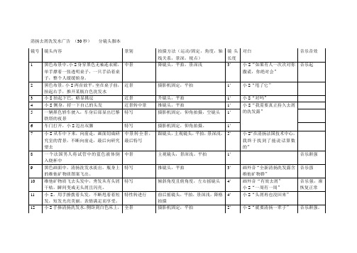 清扬去屑洗发水广告 分镜头脚本