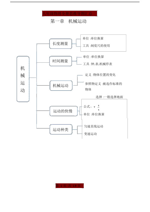 整理版本初中八年级的物理全册思维导图.doc