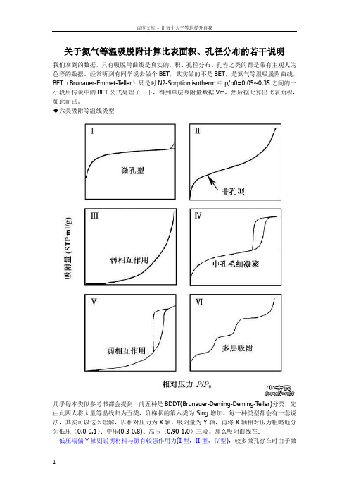 N2吸脱附曲线说明