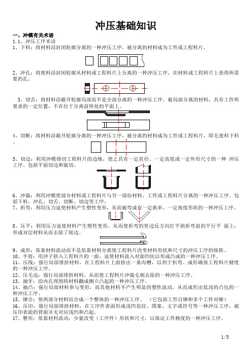 冲模有关术语