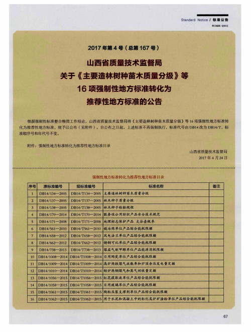 山西省质量技术监督局关于《主要造林树种苗木质量分级》等16项强