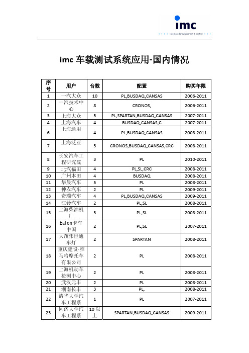 imc车载测试系统国内应用