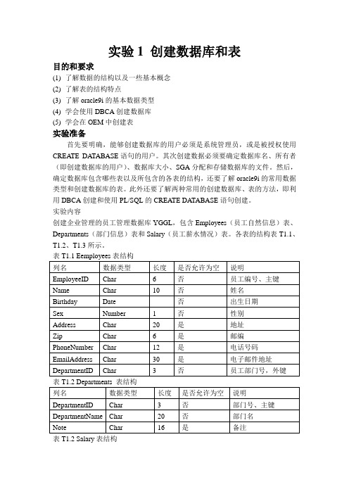 实验1 创建数据库和表