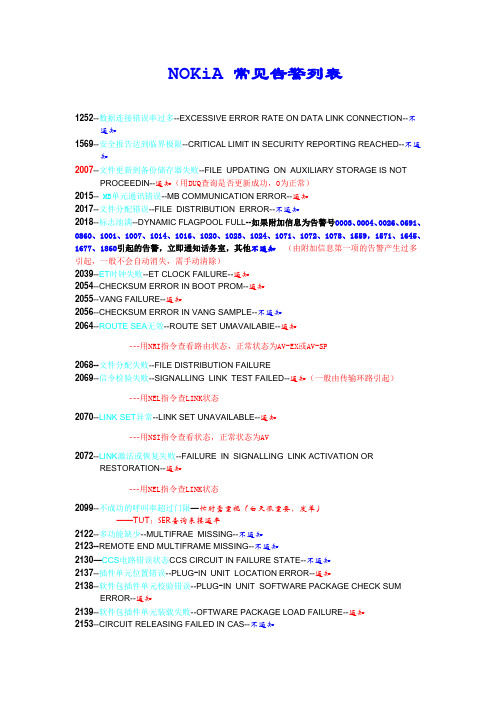 诺基亚核心告警汇总