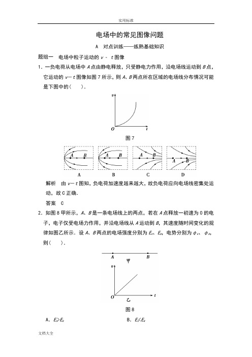 电场中地常见图像问题