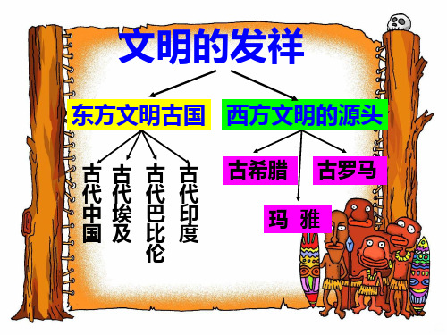 东方文明的源头PPT课件