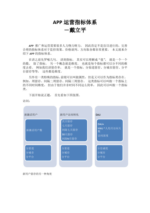 APP运营指标体系