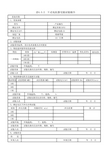 表4.3.2 干式电抗器交接试验报告