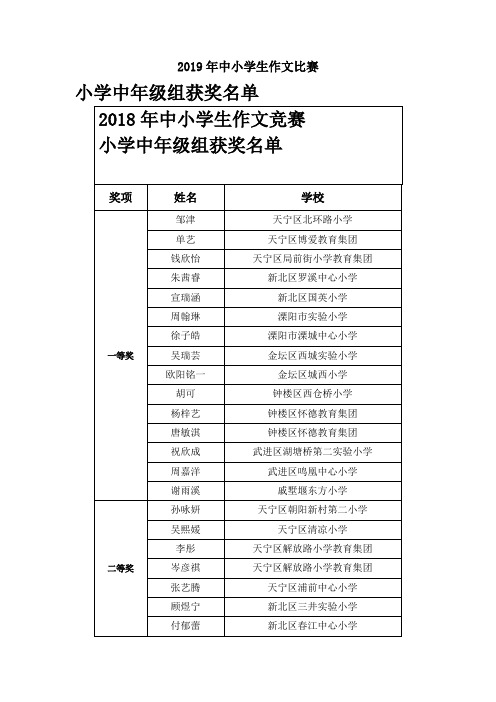 2019年中小学生作文比赛