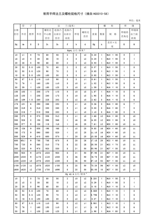 法兰螺栓规格