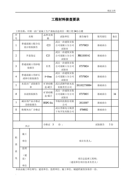 A9工程材料构配件设备报审表