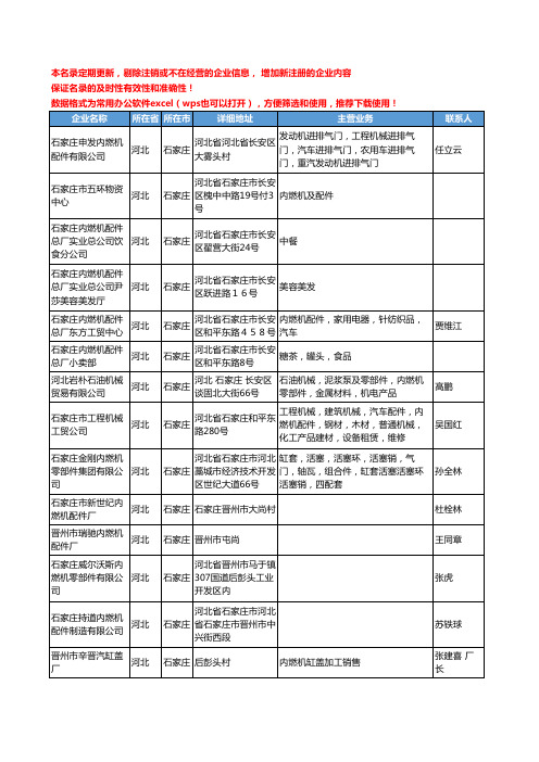 2020新版河北省内燃机工商企业公司名录名单黄页大全331家