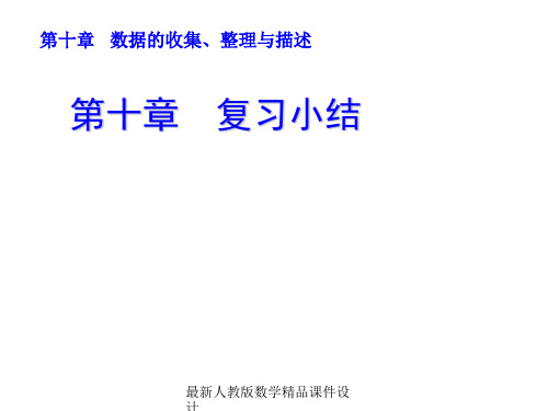 最新人教版七年级下册数学精品课件第十章 复习小结-第十章复习小结