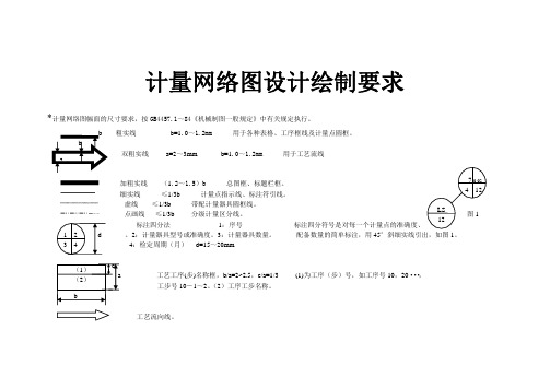 计量网络图设计绘制要求
