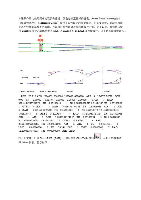 SYNOPSYS 光学设计软件课程八 复消色差