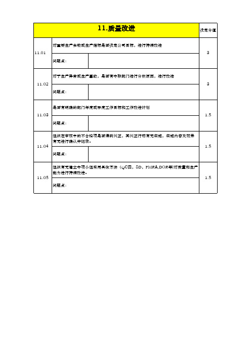 供应商自评表
