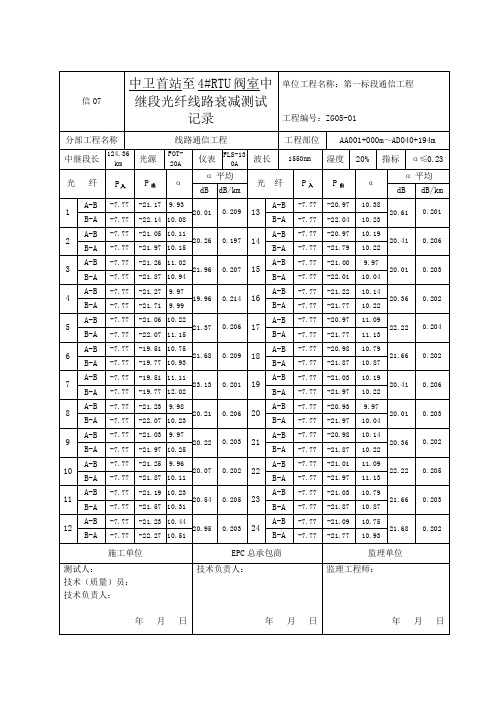 中继段光纤线路衰减测试记录表