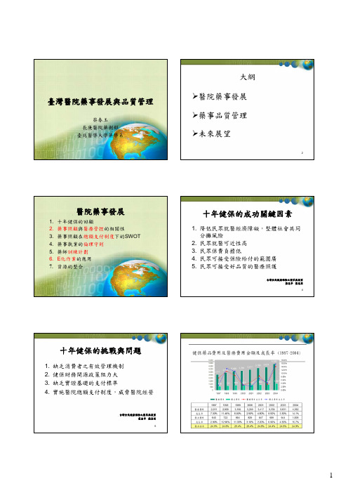 蔡春玉-台湾医院药事发展与品质管理(深圳2006.9)