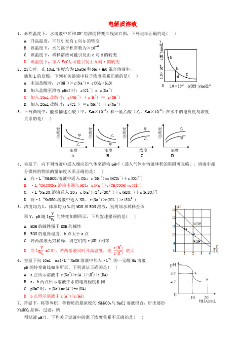 高三化学二轮温习热点专练07电解质溶液