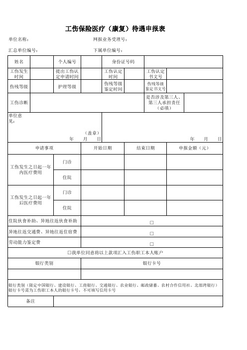 事项：工伤医疗(康复)费用申报