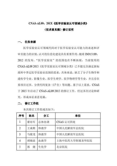 CNASAL09201X医学实验室认可领域分类
