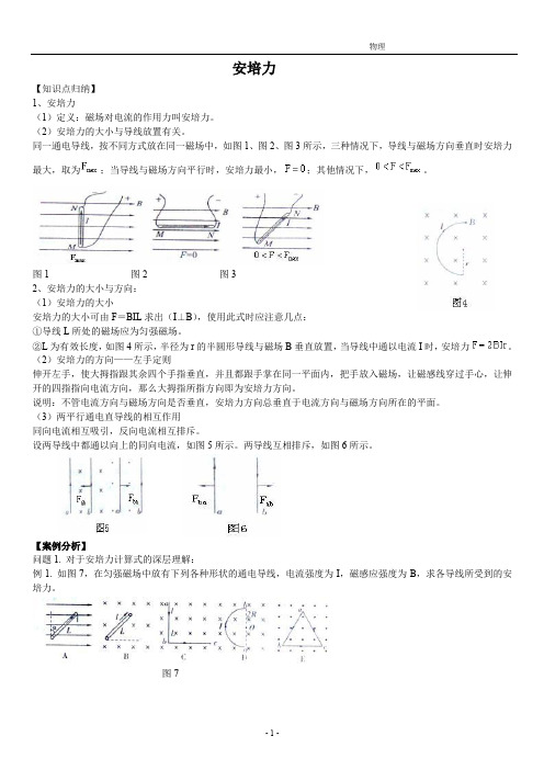安培力