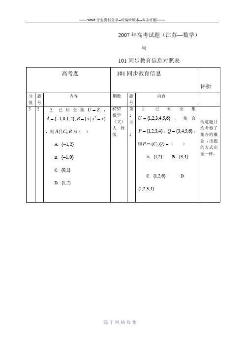 2007年高考试题(江苏—数学)-与