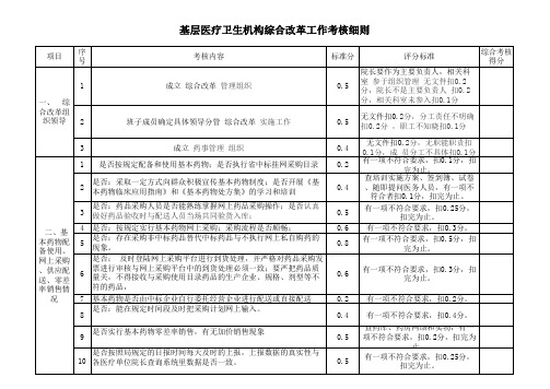 基层医疗卫生机构综合改革考核细则