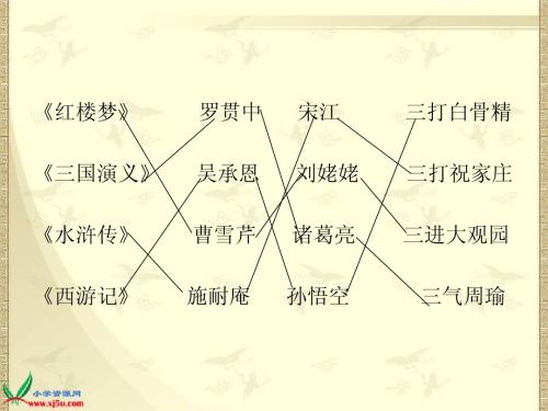 《三打白骨精》PPT