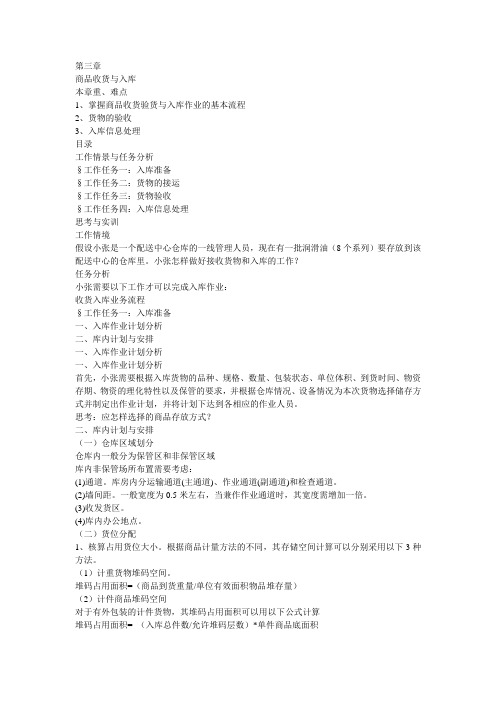 第三章 商品收货与入库