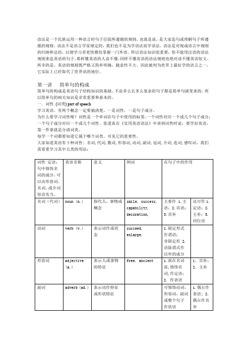 英语语法句子结构知识