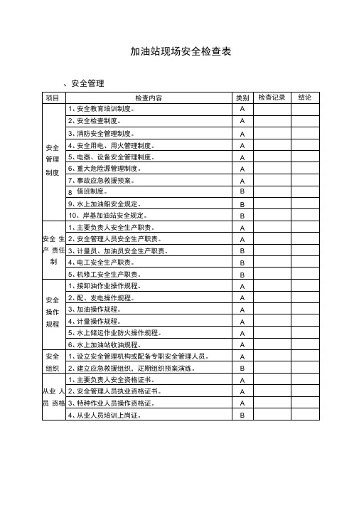 加油站现场安全检查表格