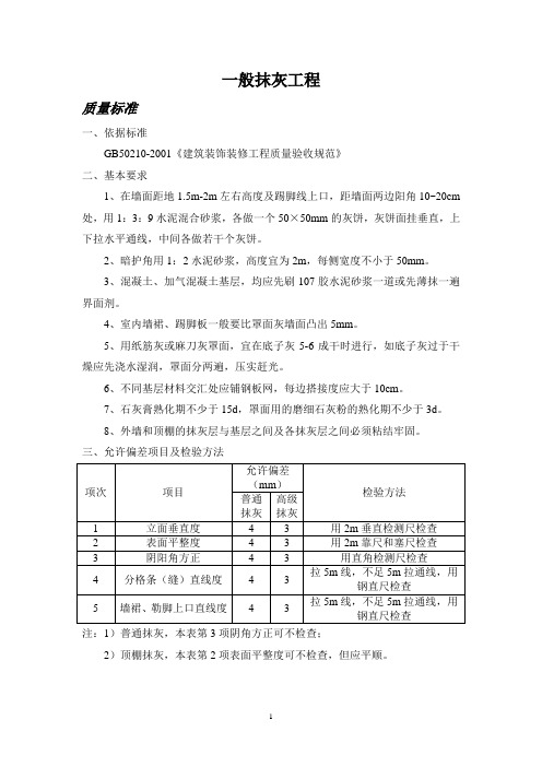 一般抹灰工程监理细则
