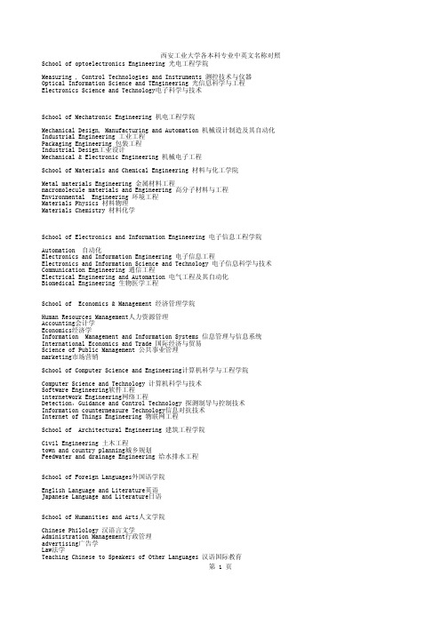 西安工业大学各本科专业中英文名称对照
