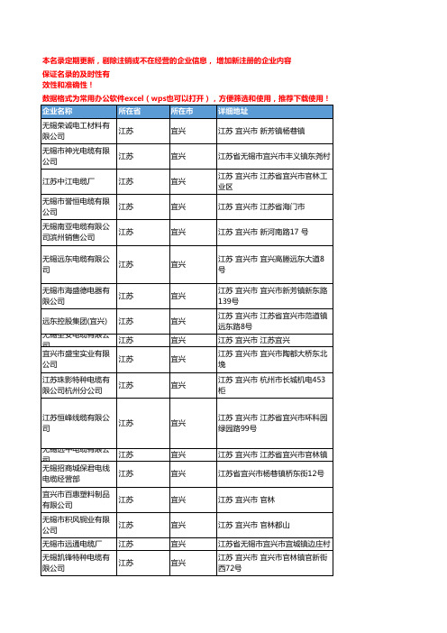 2020新版江苏宜兴电线电缆企业公司名录名单黄页联系方式大全147家