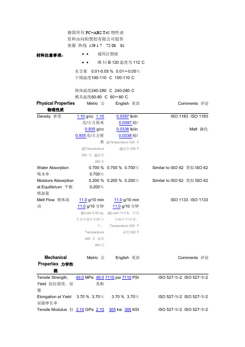 德国拜耳PC+ABS T45