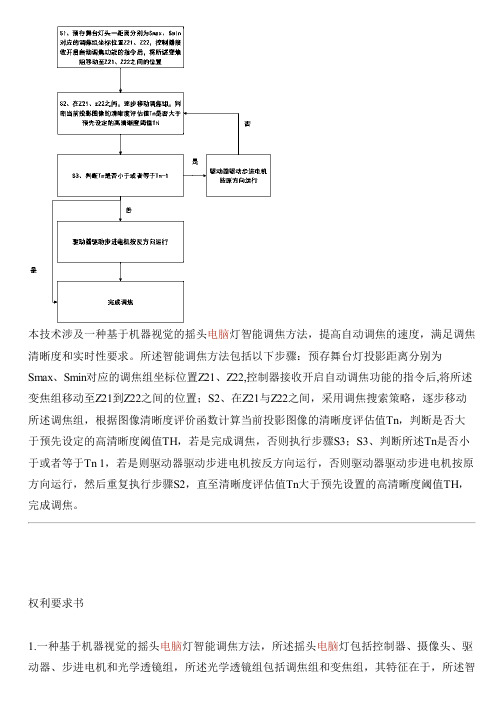 基于机器视觉的摇头电脑灯智能调焦方法与设计方案